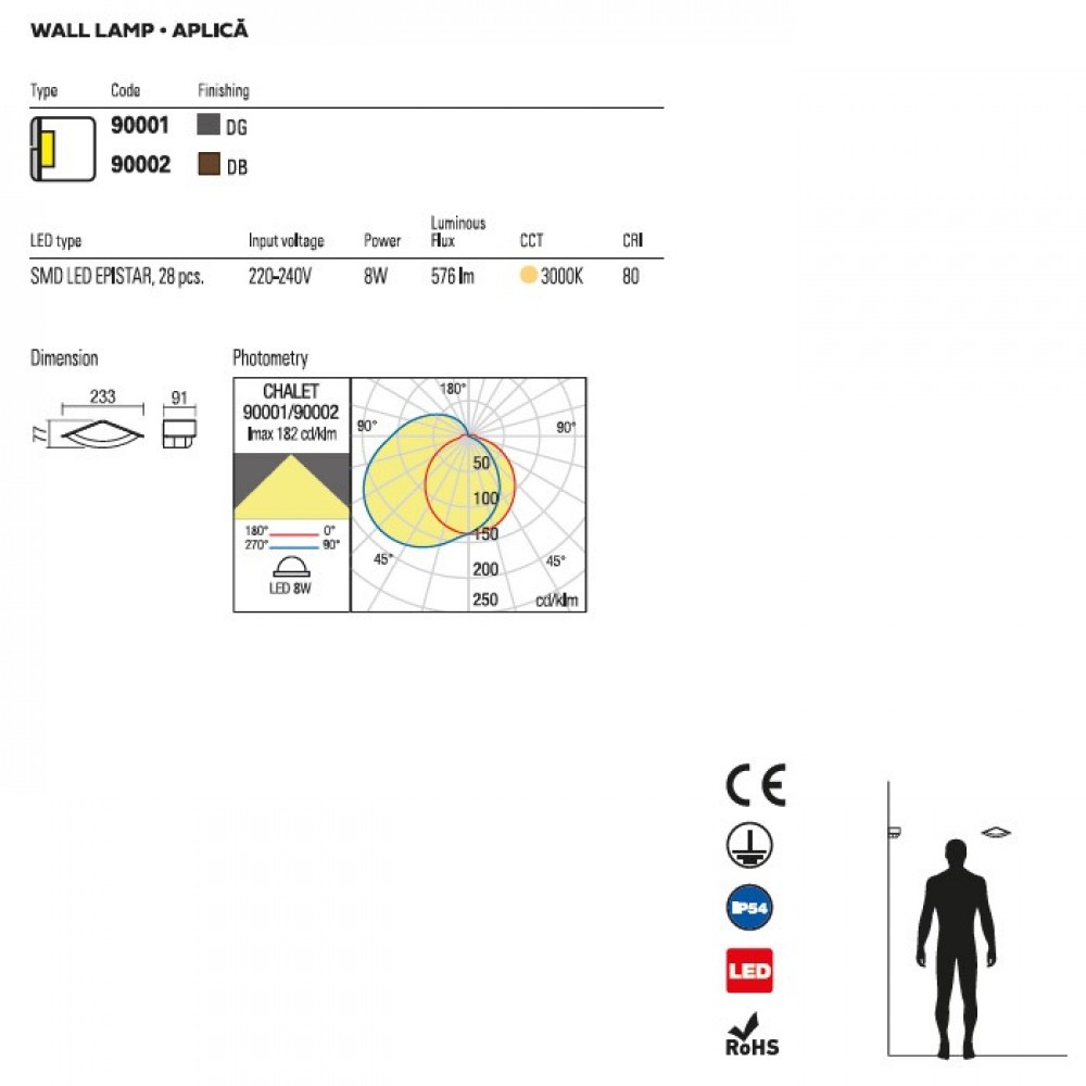 Wall lamp Redo Chalet, metal, dark grey, LED, 8W, 576 lumens, warm white 3000K, L.23 cm, IP54