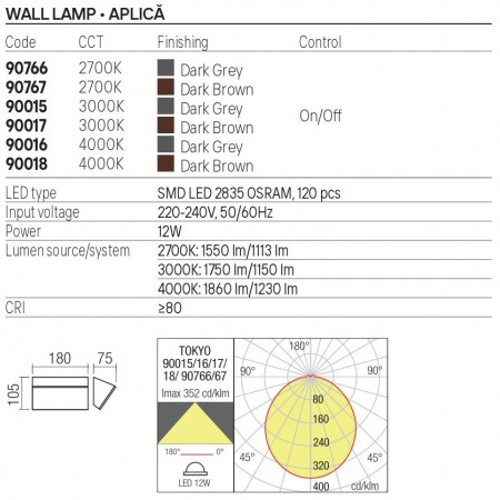 Wall lamp Redo Tokyo, metal, dark brown, LED, 12W, 1230 lumens, neutral white 4000K, L.18 cm, IP54