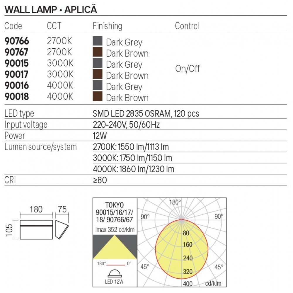 Wall lamp Redo Tokyo, metal, dark grey, LED, 12W, 1150 lumens, warm white 3000K, L.18 cm, IP54