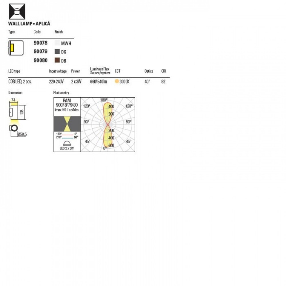 Wall lamp Redo Ram, metal, dark grey, LED, 7W, 540 lumens, warm white 3000K, IP65