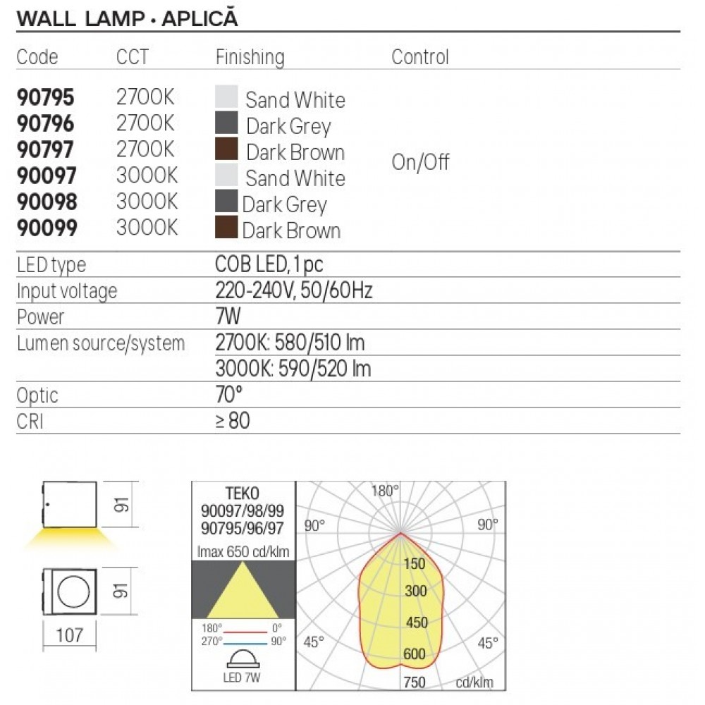 Wall lamp Redo Teko, metal, dark grey, LED, 7W, 520 lumens, warm white 3000K, H.9 cm, IP65