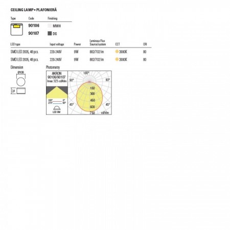 Outdoor ceiling lamp Redo Akron, metal, dark gray, LED, 9W, 702 lumens, 3000K, IP54