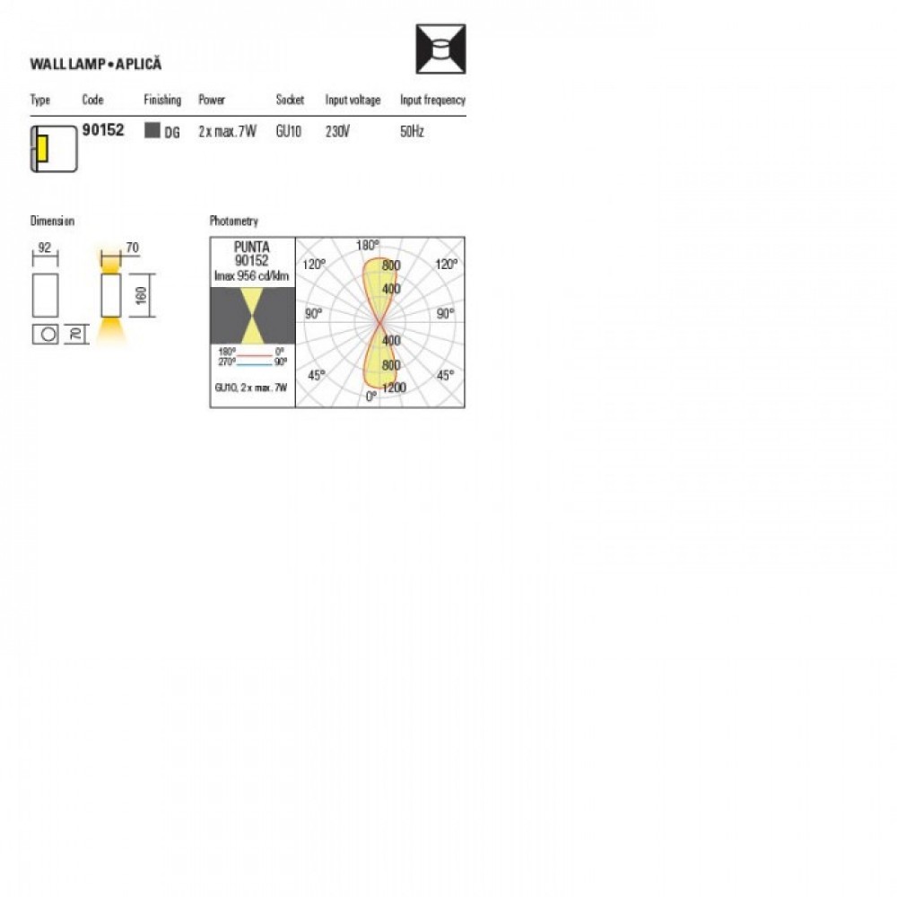 Wall lamp Redo Punta, ABS, dark grey, 2XGU10, H.16 cm, IP44