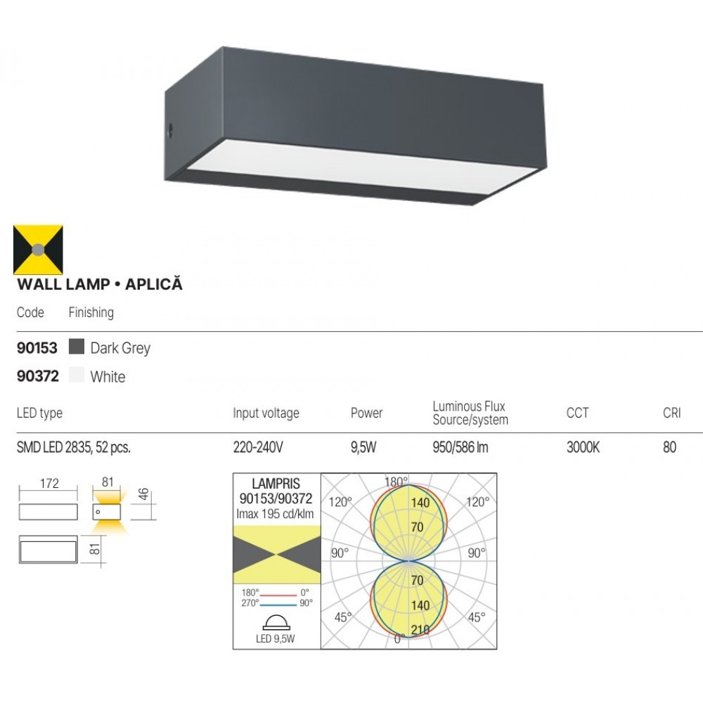 Wall lamp Redo Lampris, ABS, dark grey, LED, 9,5W, 586 lumens, warm white 3000K, L.17 cm, IP65