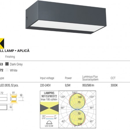 Wall lamp Redo Lampris, ABS, dark grey, LED, 9,5W, 586 lumens, warm white 3000K, L.17 cm, IP65