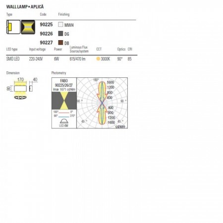 Wall lamp Redo Fabo, metal, dark grey, LED, 8W, 470 lumens, warm white 3000K, L.17 cm, IP54