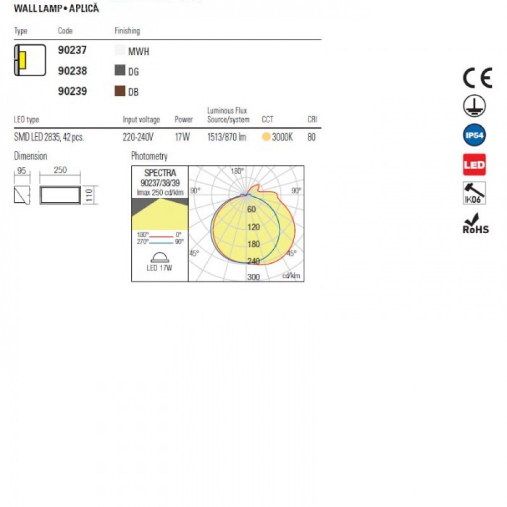 Wall lamp Redo Spectra, metal, sand white, LED, 16W, 870 lumens, warm white 3000K, L.25 cm, IP54