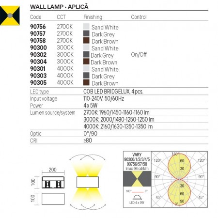 Wall lamp Redo Vary, metal, dark brown, LED, 4X5W, 1250 lumens, warm white 3000K, L.20 cm, IP54