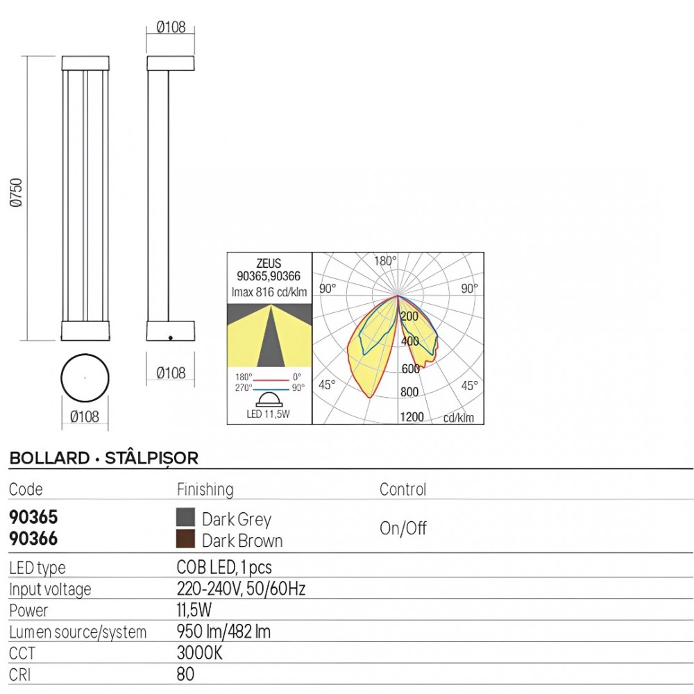 Bollard Redo Zeus, metal, dark grey, LED, 11,5W, 482 lumens, warm white 3000K, H.75 cm, IP54