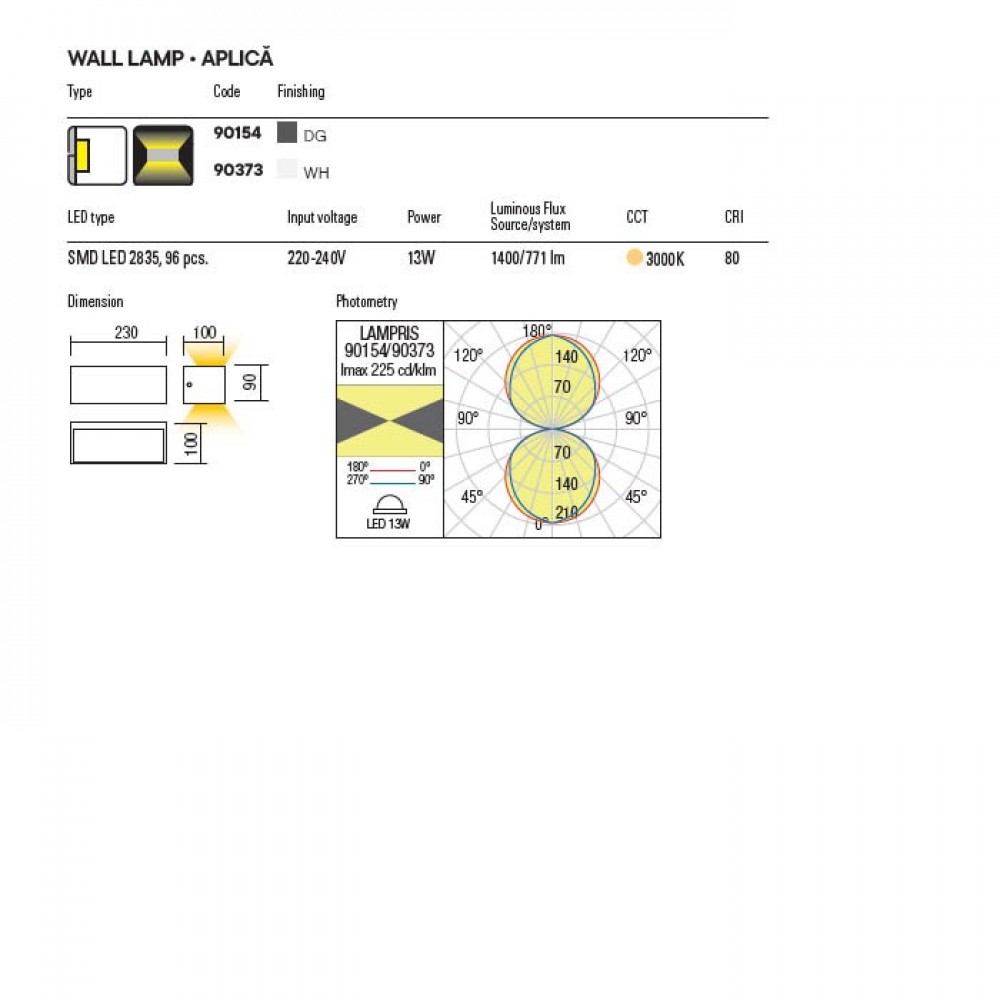 Wall lamp Redo Lampris, ABS, white, LED, 13W, 771 lumens, warm white 3000K, L.23 cm, IP65