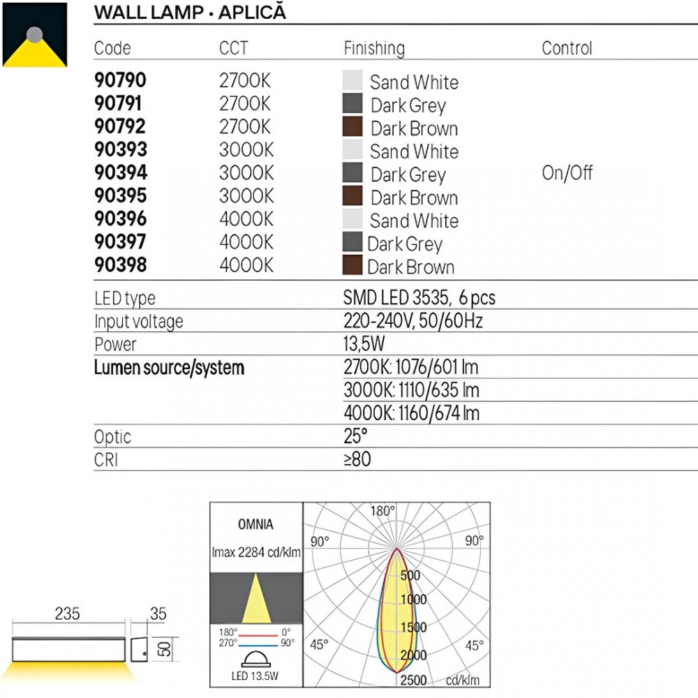 Wall lamp Redo Omnia, metal, dark grey, LED, 13,5W, 674 lumens, neutral white 4000K, L.23 cm, IP54