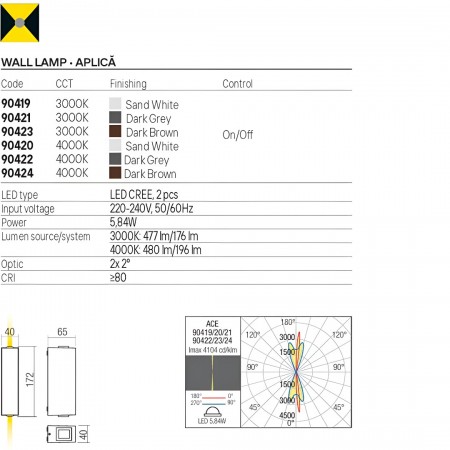 Wall lamp Redo Ace, metal, dark brown, LED, 5,84W, 196 lumens, neutral white 4000K, H.17 cm, IP54