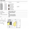Step light Redo Polifemo, metal, dark brown, LED, 8W, 425 lumens, warm white 3000K, L.14 cm, IP65