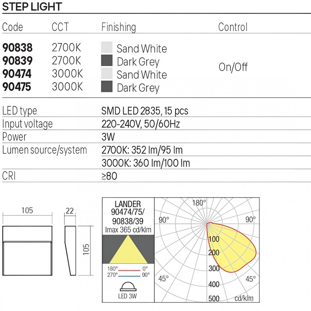 Step light Redo Lander, metal, dark grey, LED, 3W, 100 lumens, warm white 3000K, H.10 cm, IP54