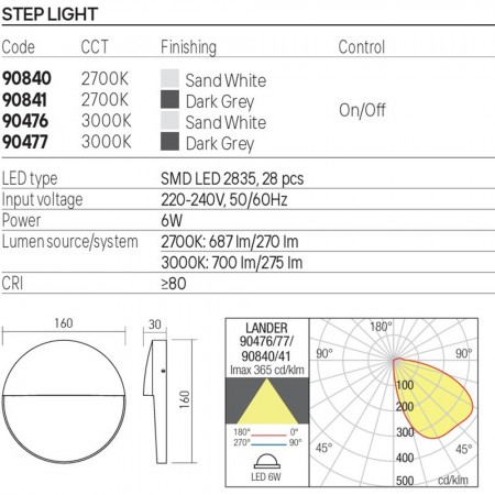 Step light Redo Lander, metal, dark grey, LED, 6W, 275 lumens, warm white 3000K, D.16 cm, IP54