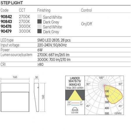 Step light Redo Lander, metal, sand white, LED, 6W, 270 lumens, warm white 3000K, H.16 cm, IP54
