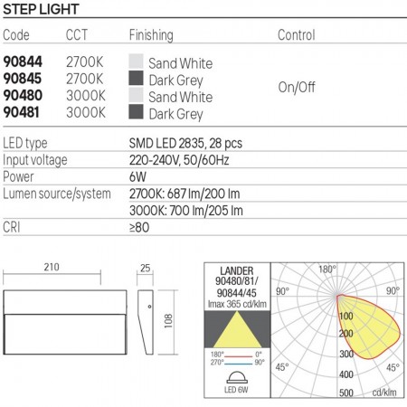 Step light Redo Lander, metal, dark grey, LED, 6W, 205 lumens, warm white 3000K, L.21 cm, IP54