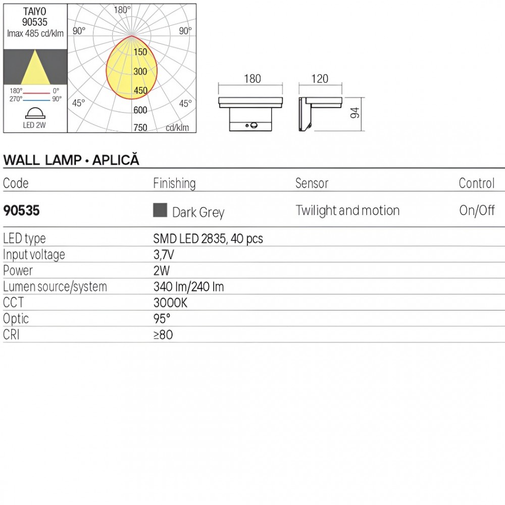 Wall lamp Redo Taiyo, metal, dark grey, LED, 2W, 240 lumens, warm white 3000K, L.18 cm, IP54