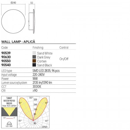 Wall lamp Redo Tanit, metal, dark grey, LED, 18W, 1390 lumens, warm white 3000K, D.24 cm, IP54