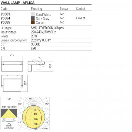 Wall lamp Redo Flip, metal, dark grey, LED, 20W, 1800 lumens, warm white 3000K, L.21 cm, IP54