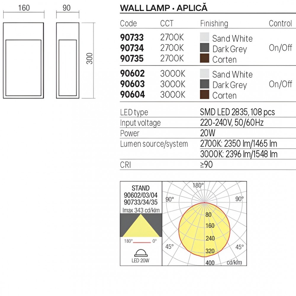 Wall lamp Redo Stand, metal, dark grey, LED, 20W, 1548 lumens, warm white 3000K, H.30 cm, IP65