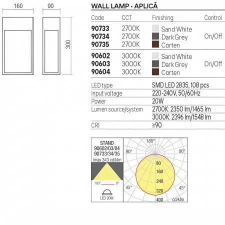 Wall lamp Redo Stand, metal, sand white, LED, 20W, 1548 lumens, warm white 3000K, H.30 cm, IP65