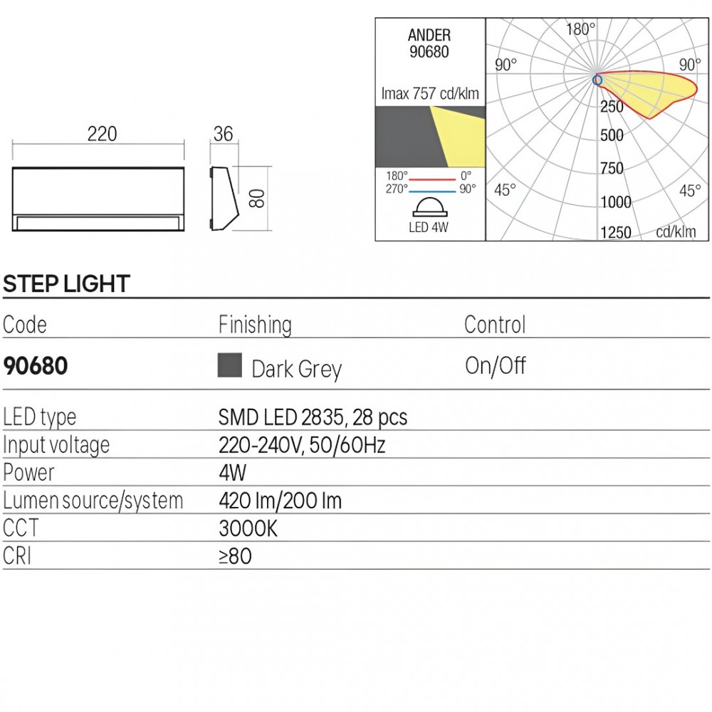 Step light Redo Ander, ABS, dark grey, LED, 4W, 200 lumens, warm white 3000K, L.22 cm, IP65