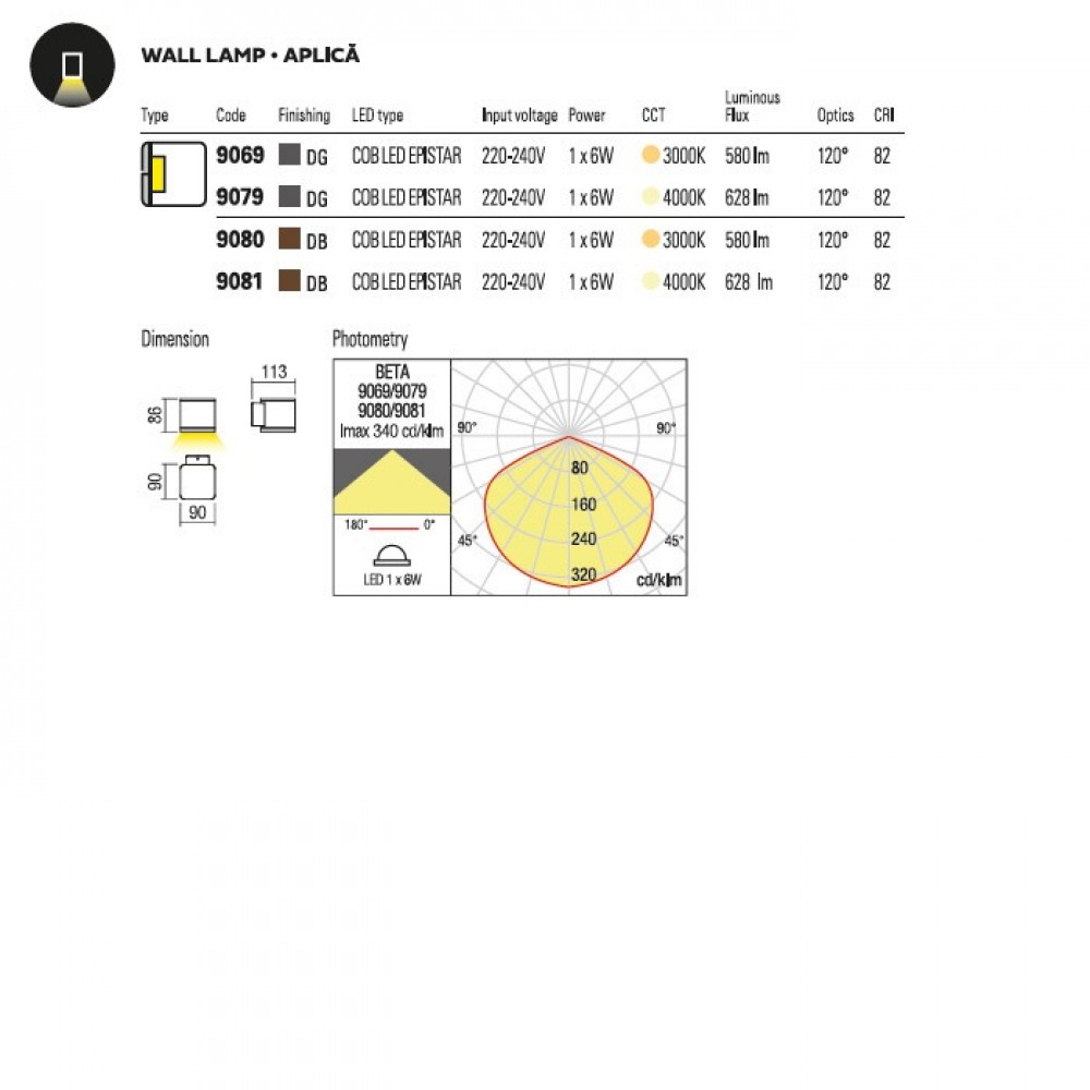 Wall lamp Redo Beta, metal, dark grey, LED, 6W, 540 lumens, neutral white 4000K, IP54