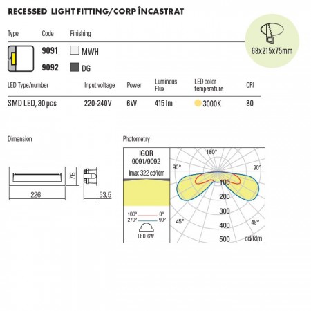 Wall lamp Redo Igor, metal, sand white, LED, 6W, 415 lumens, warm white 3000K, L.23 cm, IP54