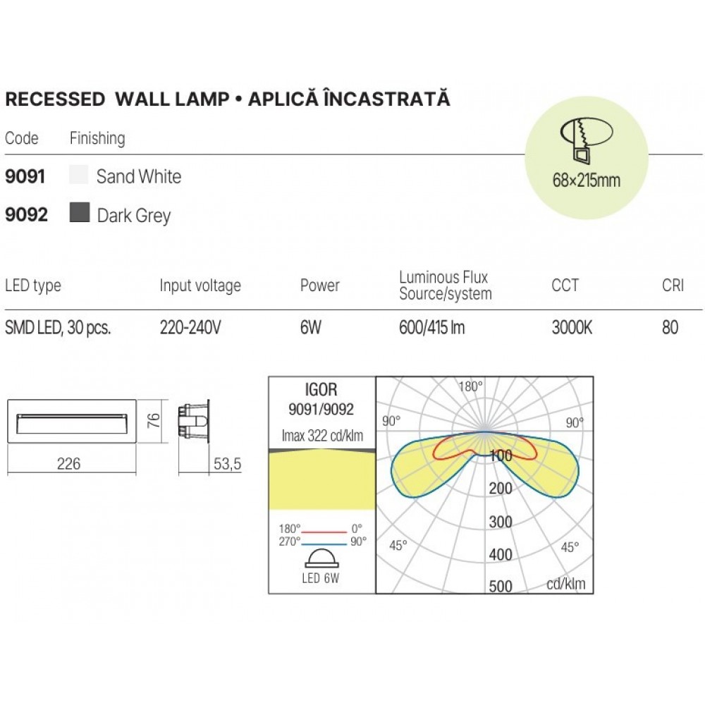 Wall lamp Redo Igor, metal, dark grey, LED, 6W, 415 lumens, warm white 3000K, L.23 cm, IP54