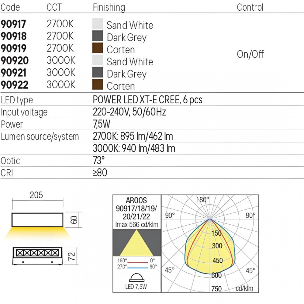 Wall lamp Redo Aroos, metal, sand white, LED, 7,5W, 483 lumens, warm white 3000K, L.20 cm, IP65