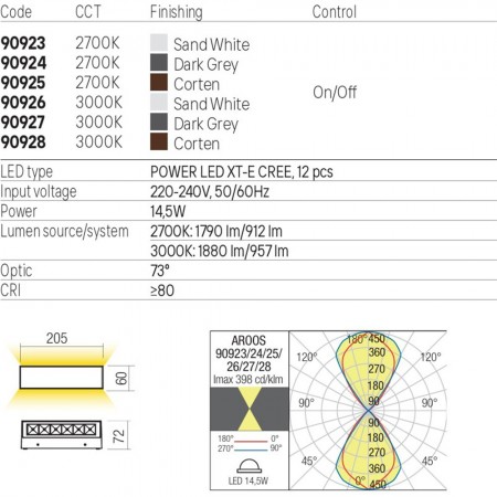 Wall lamp Redo Aroos, metal, corten, LED, 14,5W, 957 lumens, warm white 3000K, L.20 cm, IP65