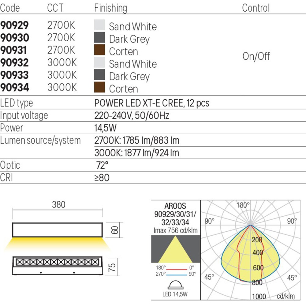 Wall lamp Redo Aroos, metal, dark grey, LED, 14,5W, 924 lumens, warm white 3000K, L.38 cm, IP65