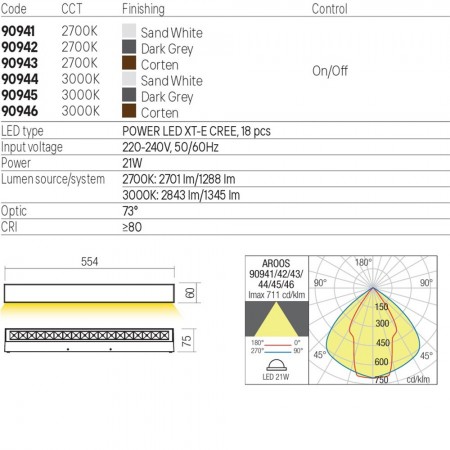 Wall lamp Redo Aroos, metal, dark grey, LED, 21W, 1345 lumens, warm white 3000K, L.55 cm, IP65