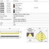 Wall lamp Redo Aroos, metal, sand white, LED, 21W, 1345 lumens, warm white 3000K, L.55 cm, IP65