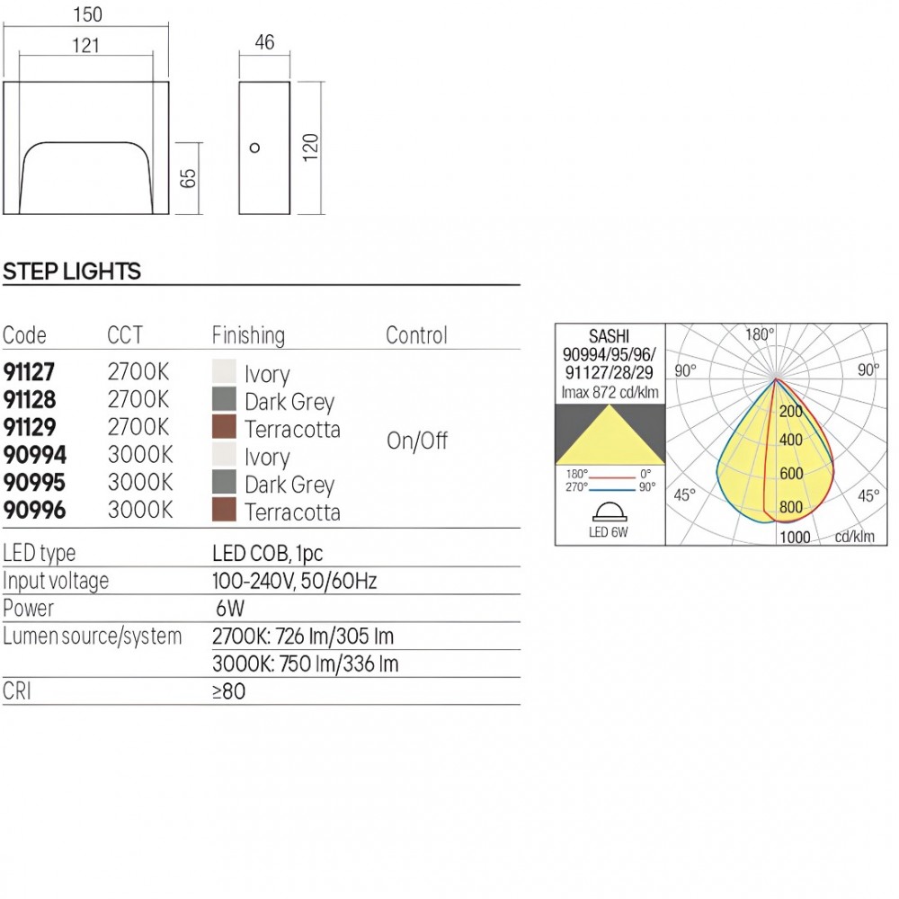 Step light Redo Sashi, concrete, dark grey, LED, 6W, 336 lumens, warm white 3000K, L.15 cm, IP65
