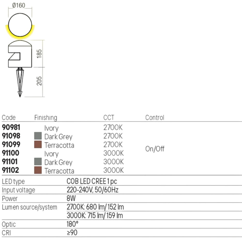 Bollard Redo Cliff, metal, concrete, dark grey, LED, 8W, 159 lumens, warm white 3000K, D.16 cm, IP65