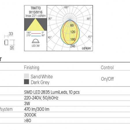 Step light Redo Tratto, metal, sand white, LED, 3W, 300 lumens, warm white 3000K, L.19 cm, IP65