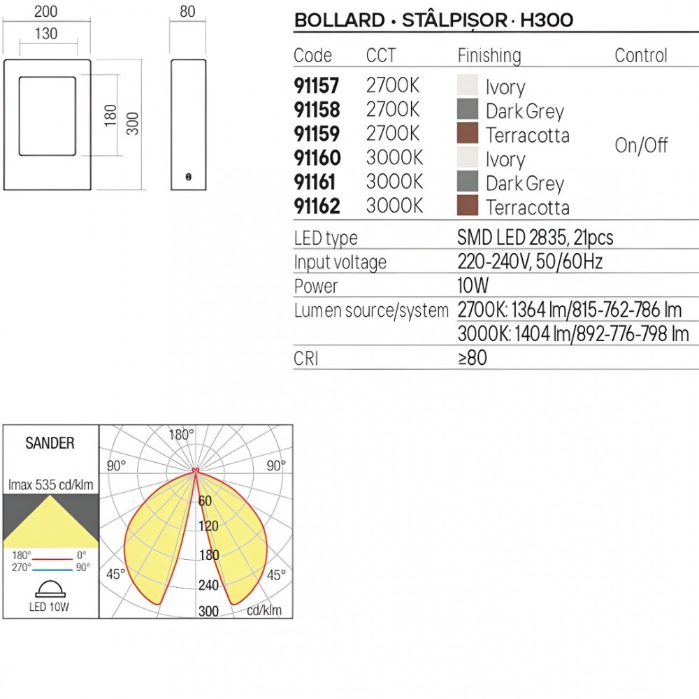 Bollard Redo Sander, concrete, dark grey, LED, 10W, 776 lumens, warm white 3000K, H.30 cm, IP65