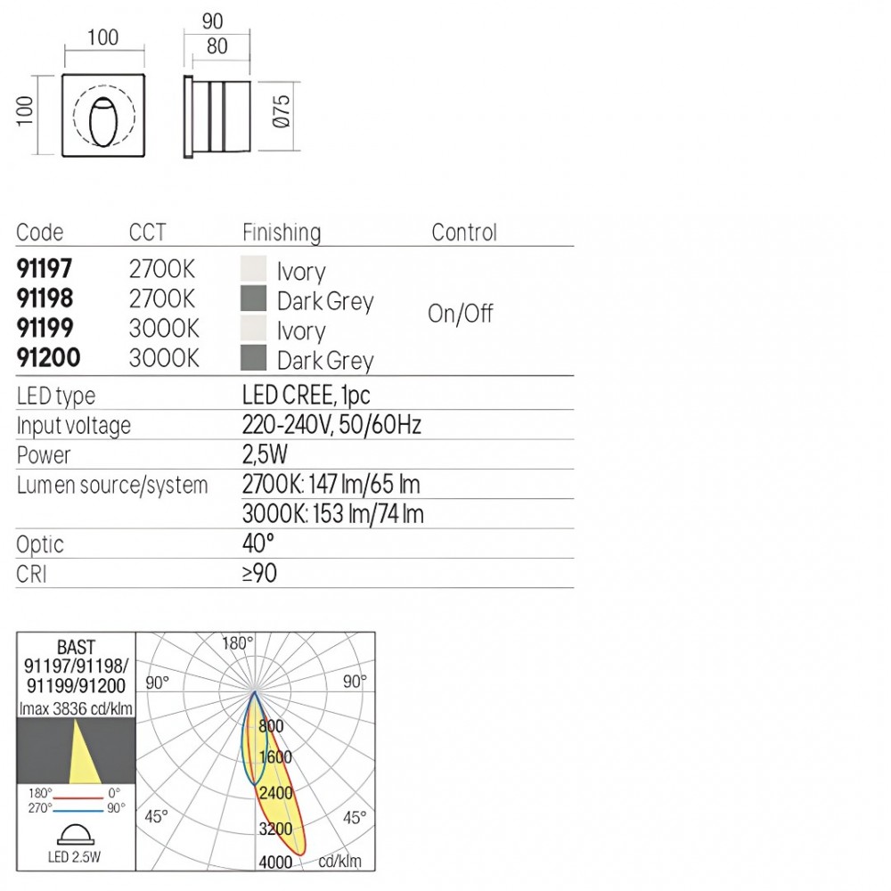 Step light Redo Bast, metal, concrete, dark grey, LED, 2,5W, 74 lumens, warm white 3000K, L.10 cm, IP65
