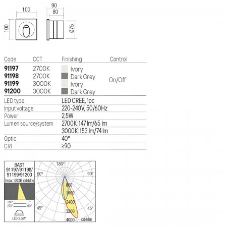 Step light Redo Bast, metal, concrete, dark grey, LED, 2,5W, 74 lumens, warm white 3000K, L.10 cm, IP65