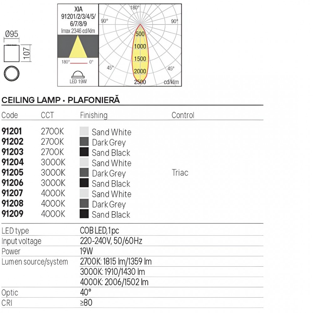 Ceiling lamp Redo Xia, metal, sand black, LED, 19W, 1502 lumens, neutral white 4000K, D.9 cm, IP65