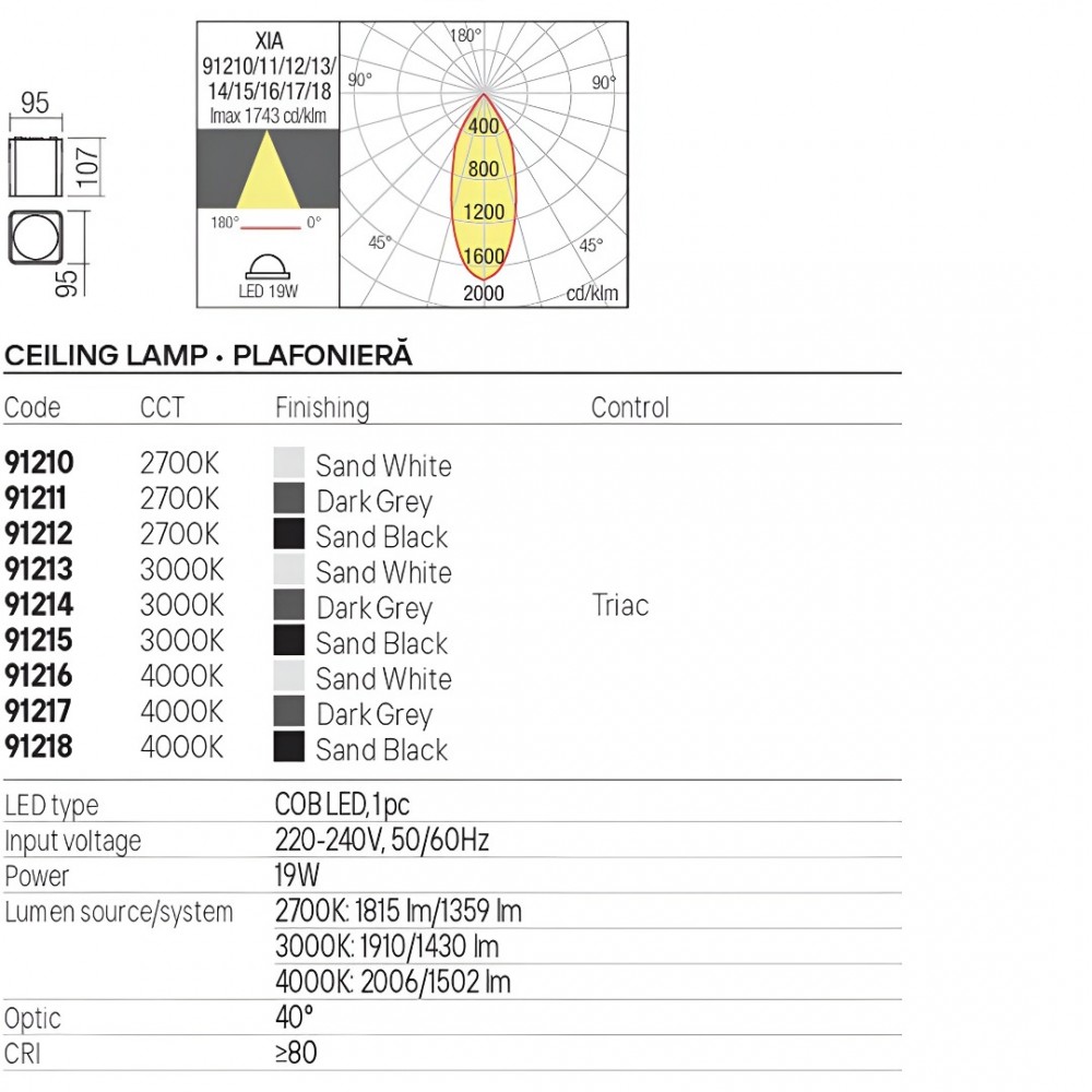 Ceiling lamp Redo Xia, metal, dark grey, LED, 19W, 1502 lumens, neutral white 4000K, H.11 cm, IP65