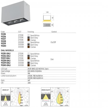 Ceiling lamp Redo Aroos, metal, dark grey, LED, 9W, 615 lumens, warm white 3000K, L.15 cm, IP65
