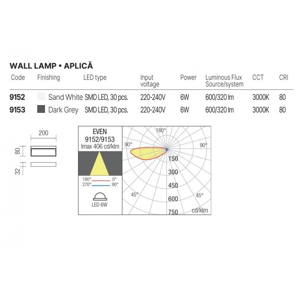 Wall lamp Redo Even, metal, dark grey, LED, 6W, warm white 3000K, L.20 cm, IP54