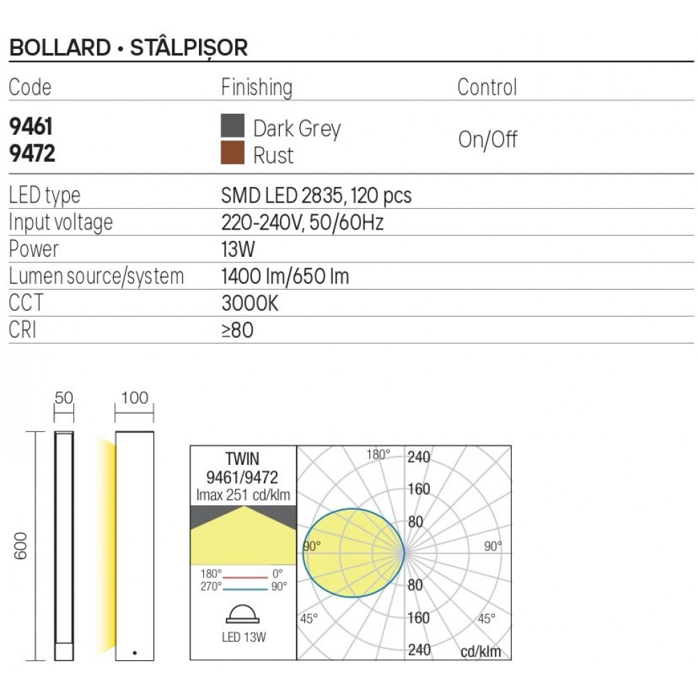 Bollard Redo Twin, metal, dark grey, LED, 13W, 650 lumens, warm white 3000K, H.60 cm, IP65