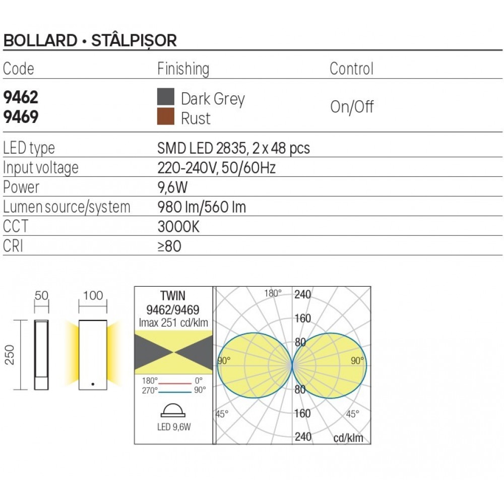 Bollard Redo Twin, metal, dark grey, LED, 9,6W, 560 lumens, warm white 3000K, H.25 cm, IP65