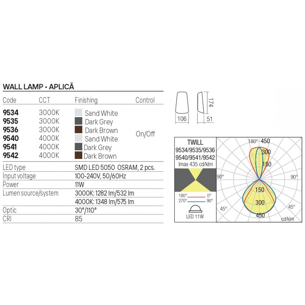 Wall lamp Redo Twill, metal, dark brown, LED, 11W, 575 lumens, neutral white 4000K, H.17 cm, IP65