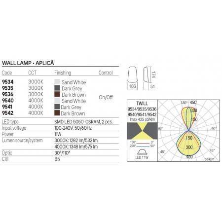 Wall lamp Redo Twill, metal, sand white, LED, 11W, 575 lumens, neutral white 4000K, H.17 cm, IP65