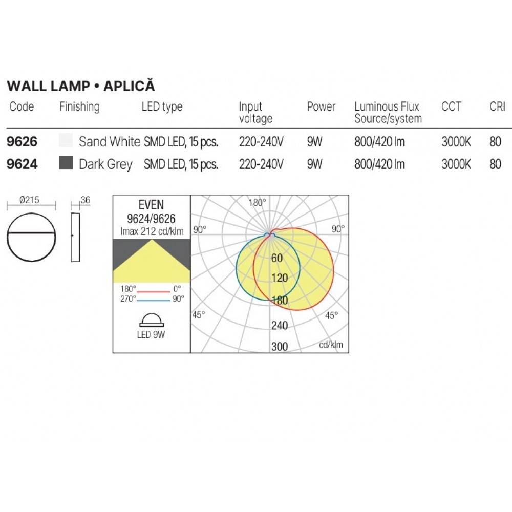 Wall lamp Redo Even, metal, dark grey, LED, 9W, 420 lumens, warm white 3000K, D.21 cm, IP54